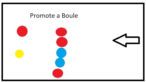 Promote a Boule